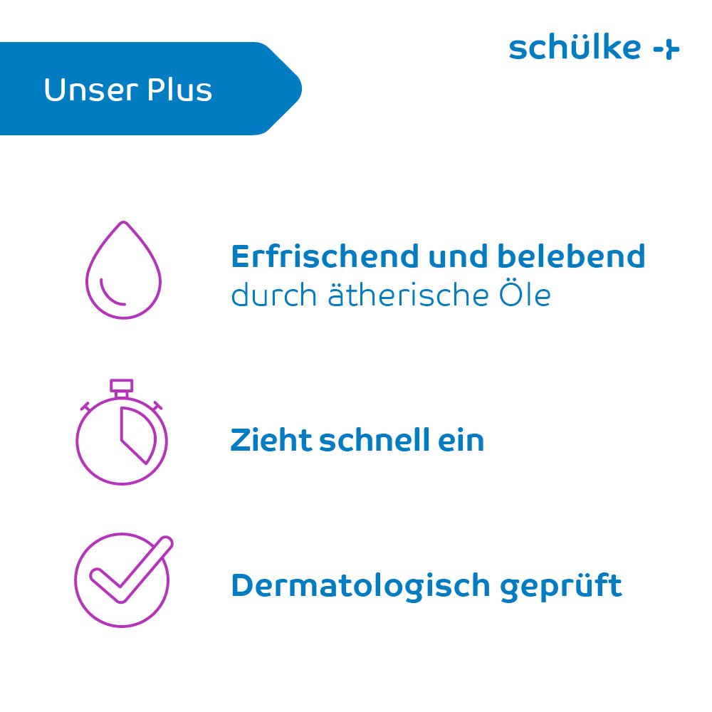 En bild med text på tyska från Schülke & Mayr GmbH:s presentation av Schülke esemtan® active Gel – 500 ml | flaska (500 ml) och tre symboler. Den första symbolen är en droppe med texten ”Uppfriskande och vitaliserande tack vare eteriska oljor.” Den andra symbolen är ett stoppur med texten ”Tränger snabbt in”. Den tredje symbolen är en bock med texten ”Dermatologiskt testad”.