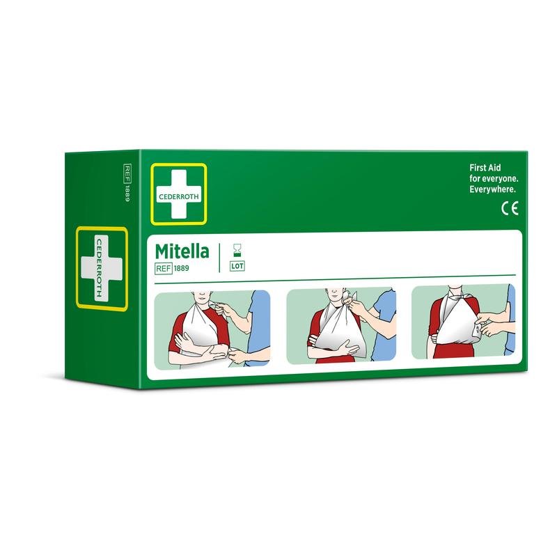 En grön-vit låda från Orkla Wound Care AB med texten "Trekantsbindel, 2 stycken/kartong" med bilder för användning som armslinga vid idrottsskador; med piktogram, instruktioner och en vit korssymbol.