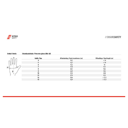 Eine Größentabelle für NITRAS NYLOTEX SOFT HV Nylonhandschuhe der AS Arbeitsschutz GmbH listet Handumfang und -länge (cm) für die Größen 6–12 auf, sowie ein Handdiagramm mit beschrifteten Maßlinien.