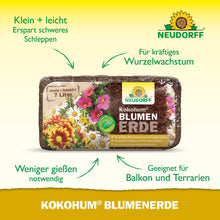 En rektangulär 7-litersförpackning av Kokohum BlumenErde från Neudorff Shop är avbildad mot en gul bakgrund. Grön text och pilar framhäver egenskaper som låg vikt, stark rotväxt och användning för balkonger och terrarier.