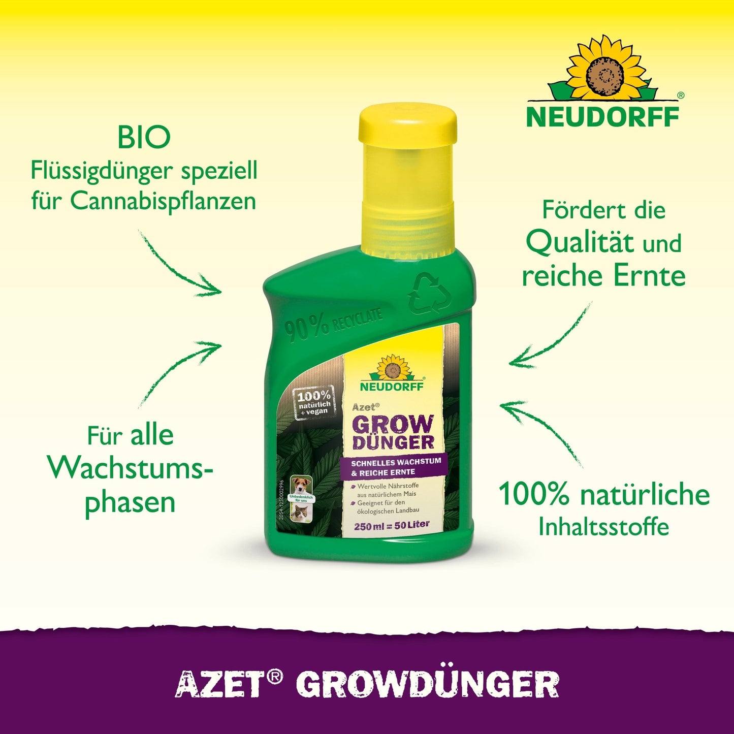 En grön flaska Neudorff Shop Azet GrowGödning är centrerad på en gul bakgrund, med tysk text som lyfter fram de organiska ingredienserna och fördelarna för växttillväxt, idealisk för att stödja rika cannabisavkastningar.