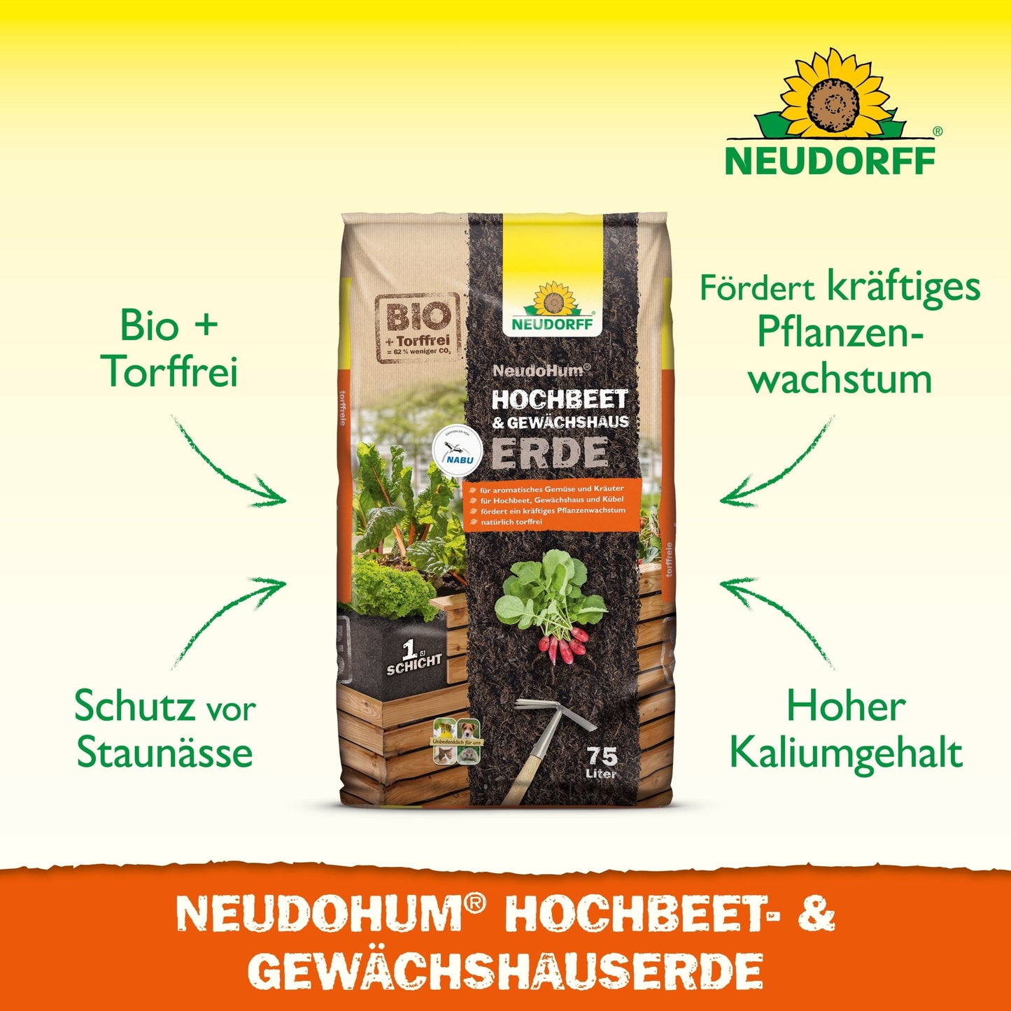 NeudoHum högbädd & växthusjord