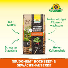 NeudoHum högbädd & växthusjord