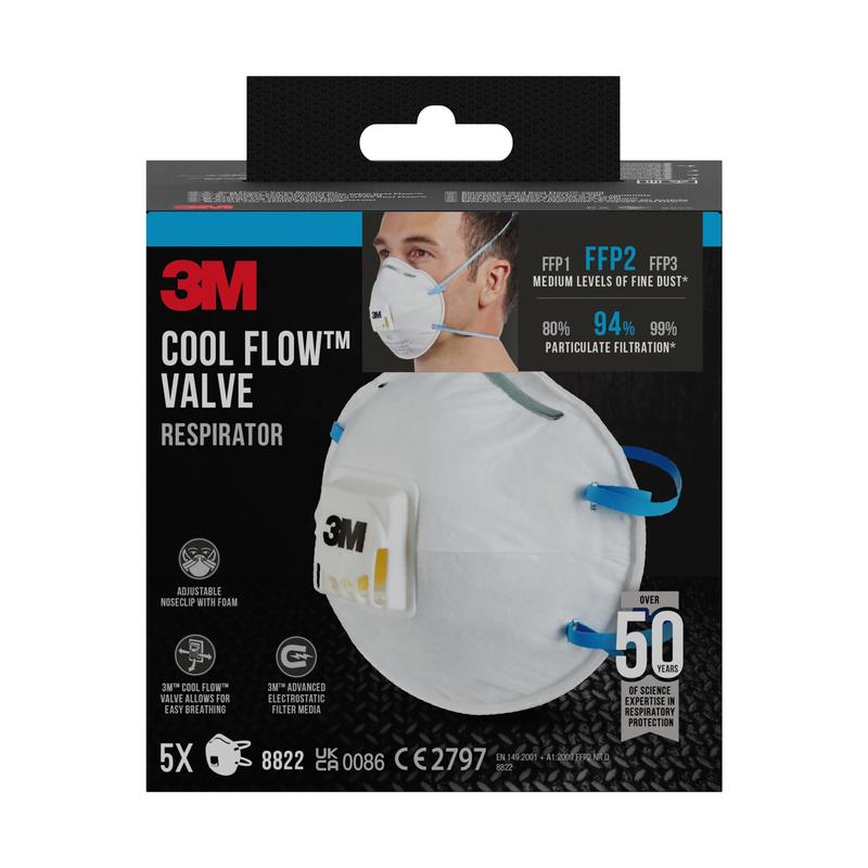 Bilden visar en 3M™ Cool Flow™ partikelfiltermask 8822-låda från 3M Deutschland GmbH med FFP2-klassificering med ventilerad vit mask och blå band, som har en filtreringseffektivitet på 94 % och en bekväm passform för skydd.