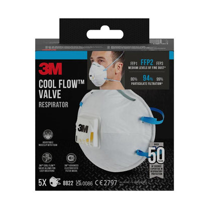 Bilden visar en 3M™ Cool Flow™ partikelfiltermask 8822-låda från 3M Deutschland GmbH med FFP2-klassificering med ventilerad vit mask och blå band, som har en filtreringseffektivitet på 94 % och en bekväm passform för skydd.