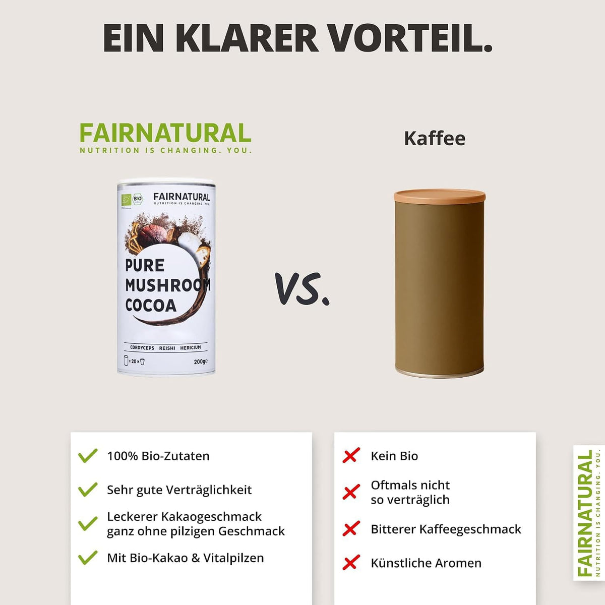 Ekologiskt svampkakaopulver