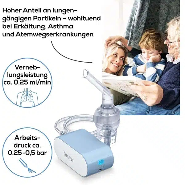 En kvinna och två barn sitter på en soffa, ett barn håller en mask. Framför är utgångsartikeln: Beurer liten inhalator IH 60 från Beurer GmbH med tyska etiketter, designad för hantering av andningssjukdomar.
