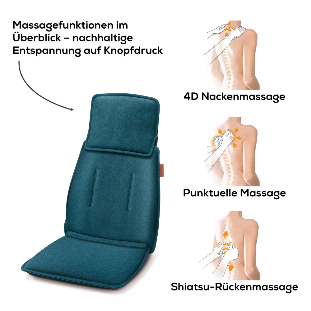 Avbildad är Shiatsu-massagesitsöverdraget Beurer MG 330 Blue från Beurer GmbH. Till höger visas tre bilder av olika massagetekniker med tyska etiketter: "4D nackmassage", "Punktmassage" och "Shiatsu-ryggmassage". Den tyska texten beskriver kort fördelarna med stolen, inklusive dess 4-huvudiga massagesystem.