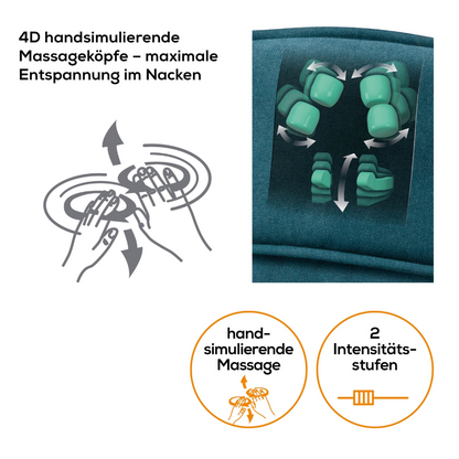 En bild visar Beurer MG 330 Blue Shiatsu-massagesitsöverdrag med 4D-hand-simulerande massagehuvuden för maximal nackavslappning. Bilderna visar det 4-huvudiga massagesystemet och inställningarna, inklusive hand-simulerande massage och två intensitetsnivåer. Texten är på tyska.