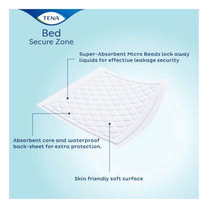 TENA Bed Plus från TENA - Essity Germany GmbH är en rektangulär inkontinensunderlag med en vadderad, hudvänlig yta, utrustad med superabsorberande mikropärlor, en absorberande kärna och en vattentät baksida.
