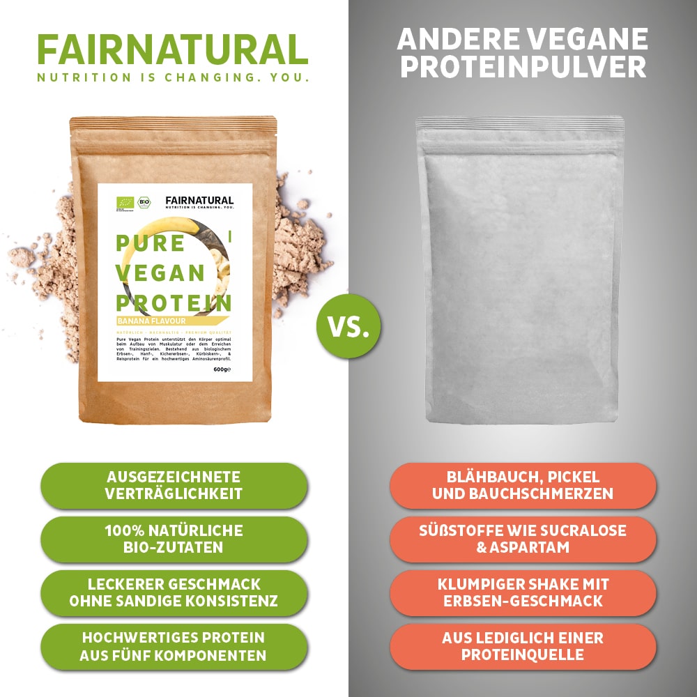 Ekologisk vegansk proteinpulver banan utan soja