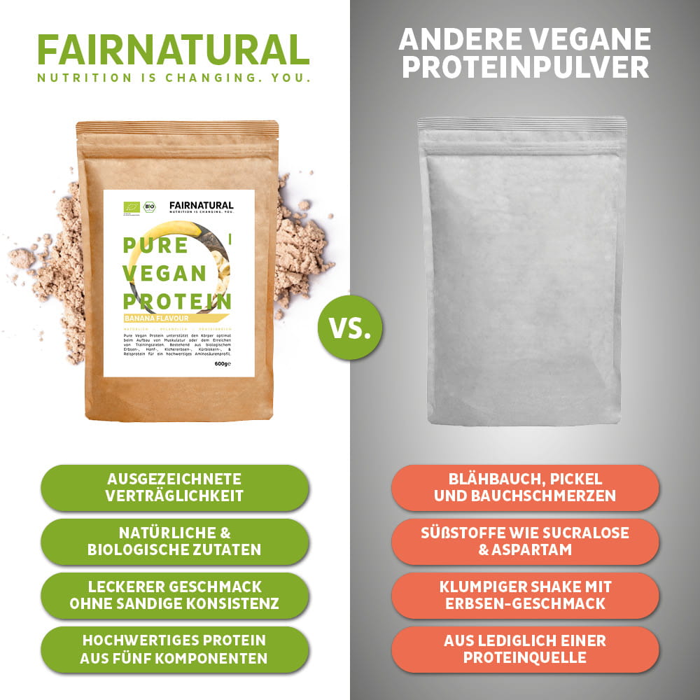 Ekologisk vegansk proteinpulver banan utan soja
