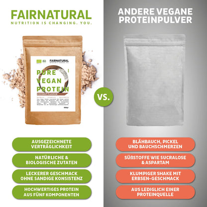 Organiskt veganskt proteinpulverkokosnöt utan soja
