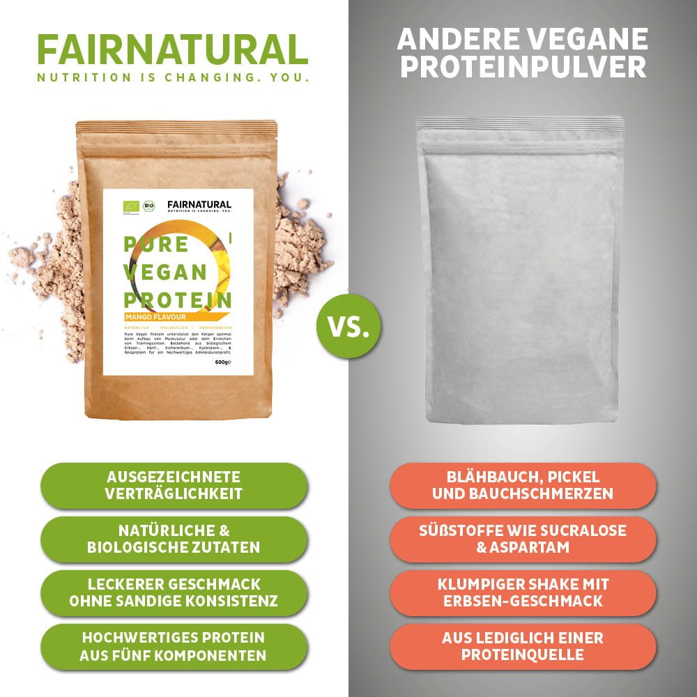 Ekologiskt veganskt proteinpulver mango utan soja