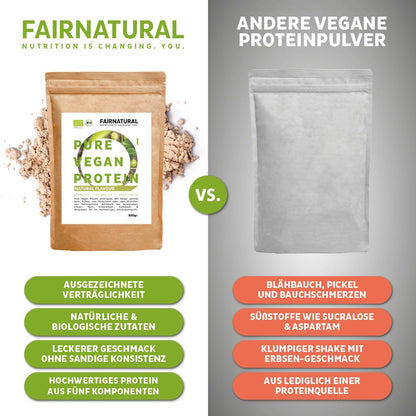 Ekologiskt veganskt proteinpulverneutralt utan soja