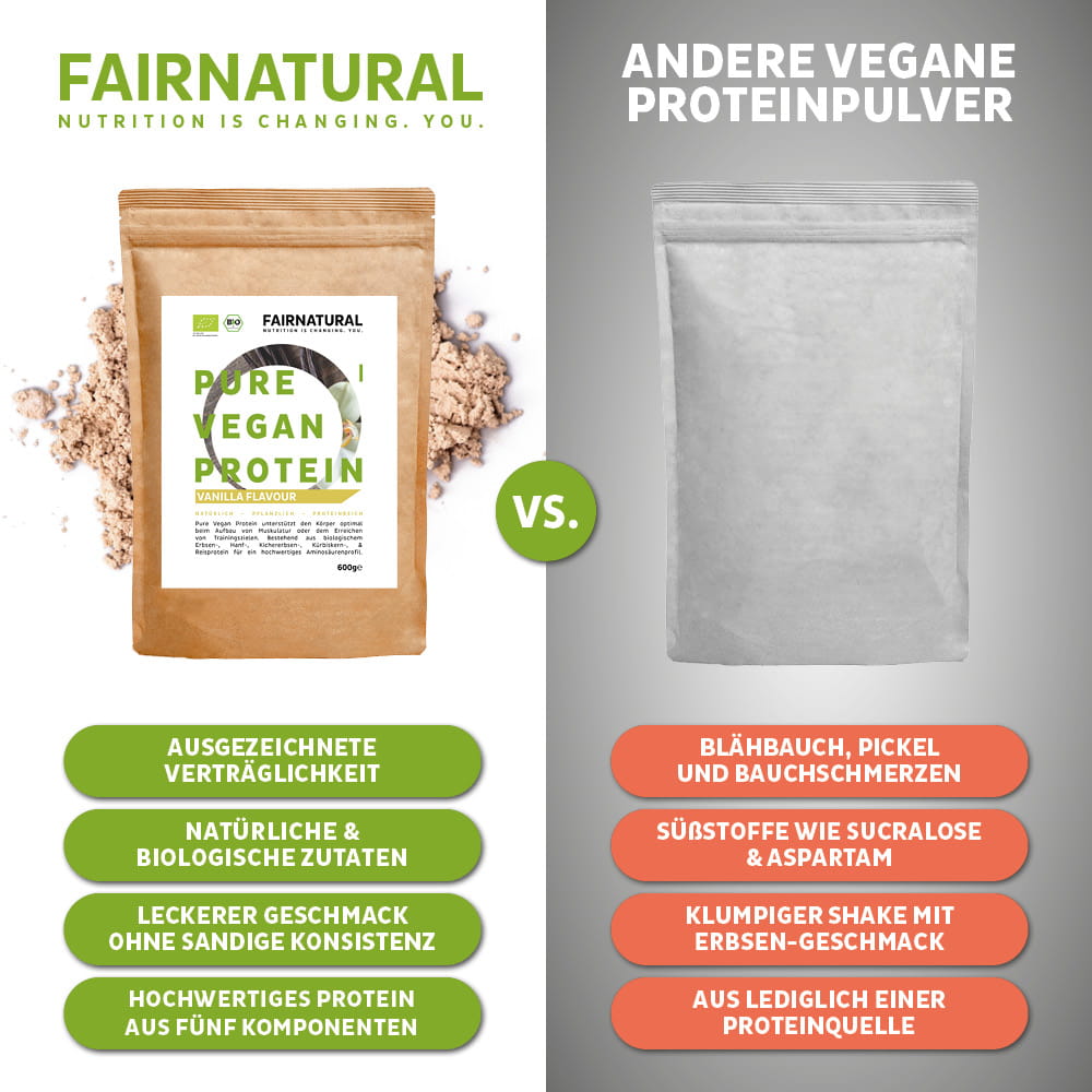 Ekologiskt veganskt proteinpulver vanilj utan soja