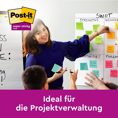 En kvinna pekar på ett SWOT-diagram som är täckt med gula Post-it® klisterlappar (76x76 mm, 90 blad/block, 6 block/paket, 100% PEFC) från 3M Deutschland GmbH medan andra tittar på. Texten lyder: "Perfekt för projektledning."