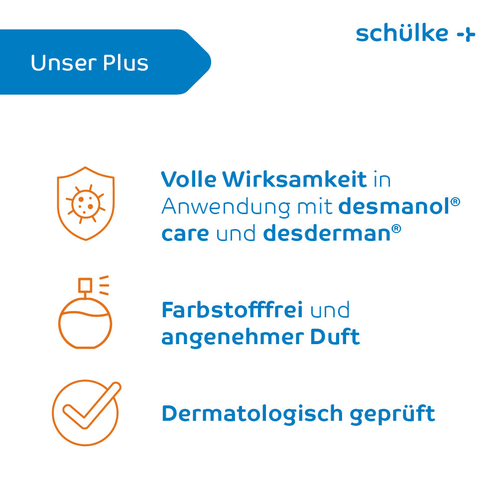 En tysk infografik från Schülke & Mayr GmbH som lyfter fram tre huvudfördelar: effektiv användning med Desmanol care och Desderman, fri från färgämnen, behaglig doft och dermatologiskt testad. Symboler för effektivitet, doft och dermatologiska tester följer texten bredvid Schülke esemtan® dry skin balm, kroppsvårdsbalsam - 500 ml | Flaska (500 ml).