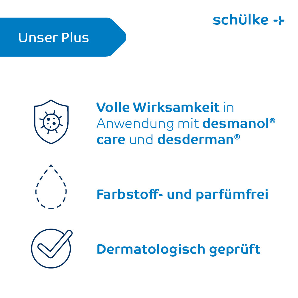 Infografik med logotyp och text från Schülke & Mayr GmbH, nedanför: "Full effekt i användning med desmanol care och desderman", en droppsymbol för "Färgämnes- och parfymfri", testad som "Dermatologiskt testad", som framhäver fördelarna med skyddskrämen Schülke sensiva® för att minska hudirritationer.