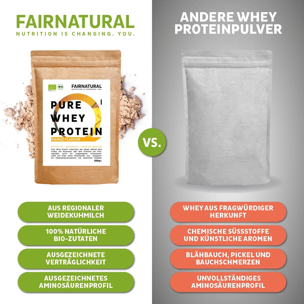 Ekologisk vassleproteinpulver Mango